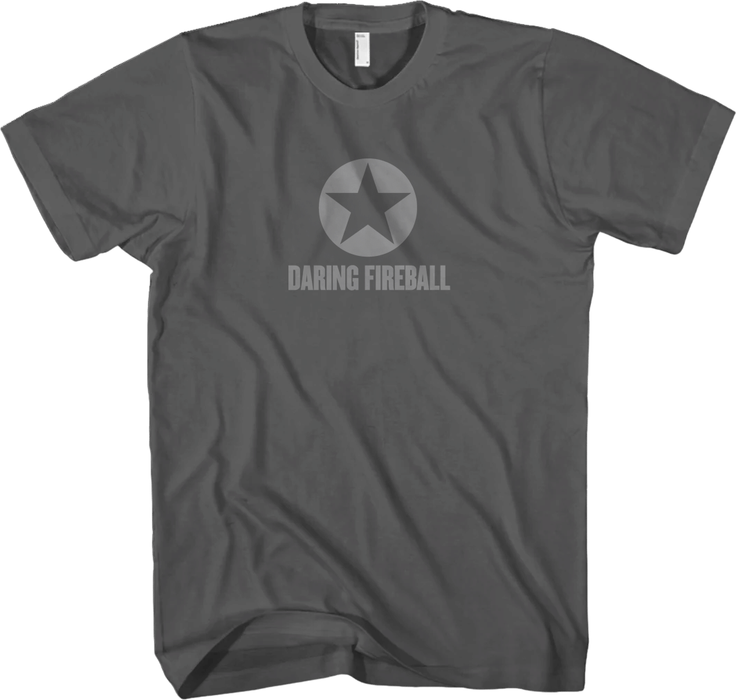 Daring Fireball