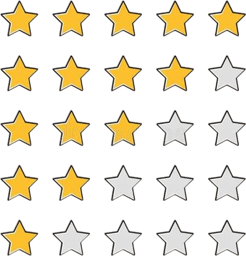 Rating Things on a Five Point Scale