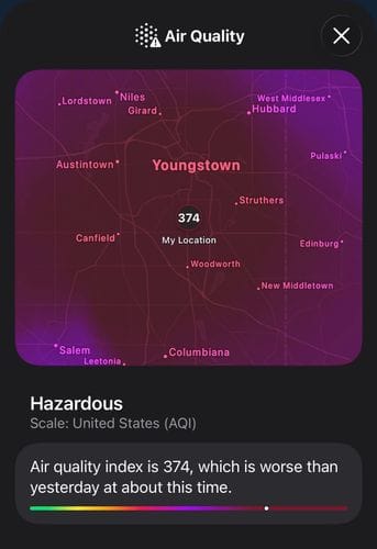 STAY INDOORS MY FRIENDS