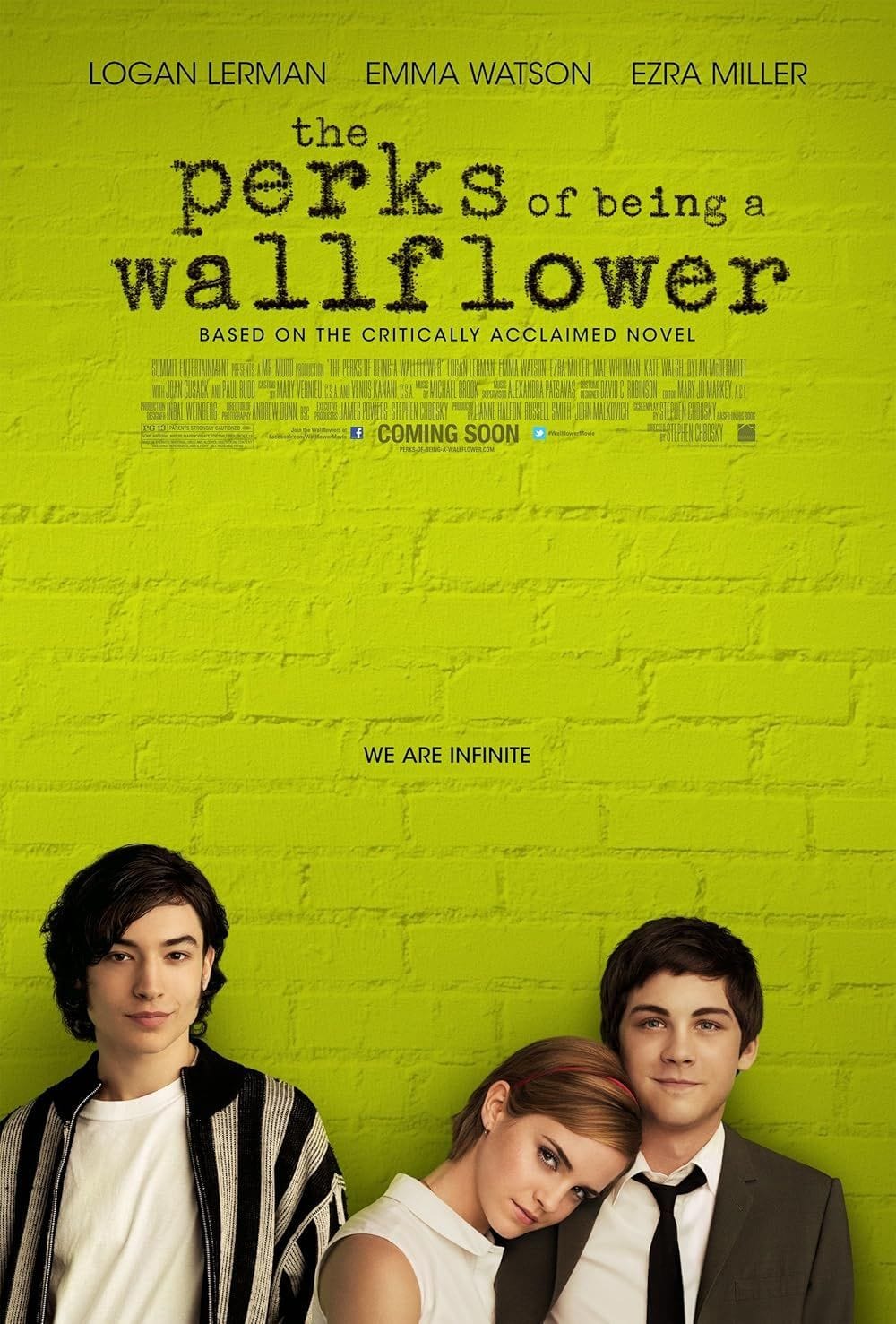 Perks of being a Wallflower