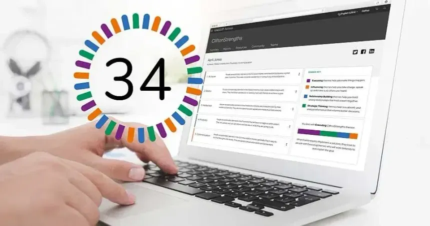 🎂 B-Day Party Idea: (Gently) make all your friends take the Strengths Finder assessment and discuss it.