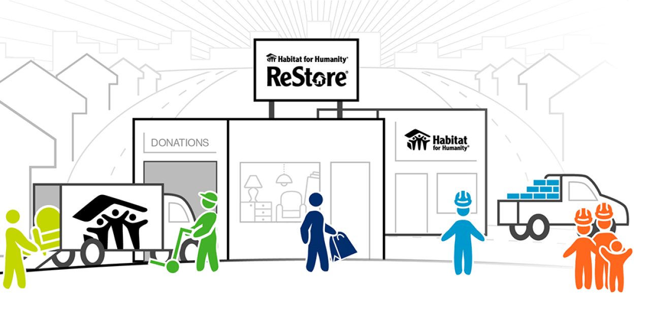 Donate furniture you no longer want (before you move)