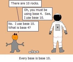 A mind blowing note by Nikhil Mungel