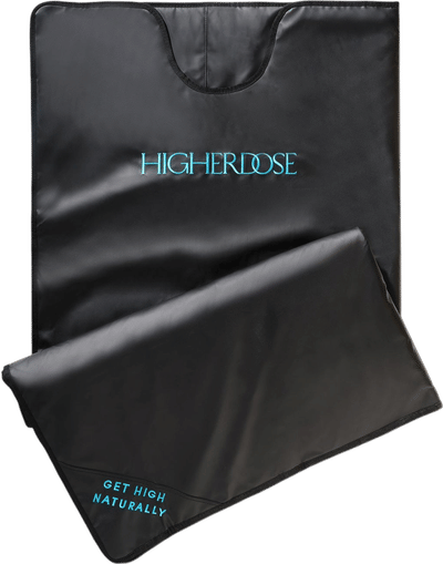 Infrared Sauna Blanket