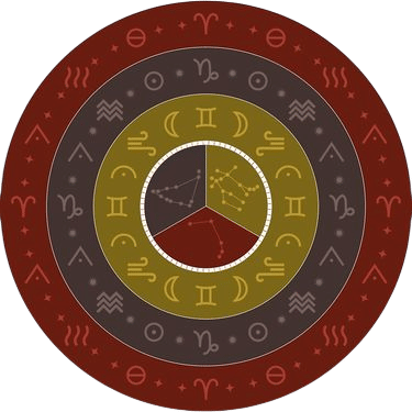 capricorn sun gemini moon aries rising