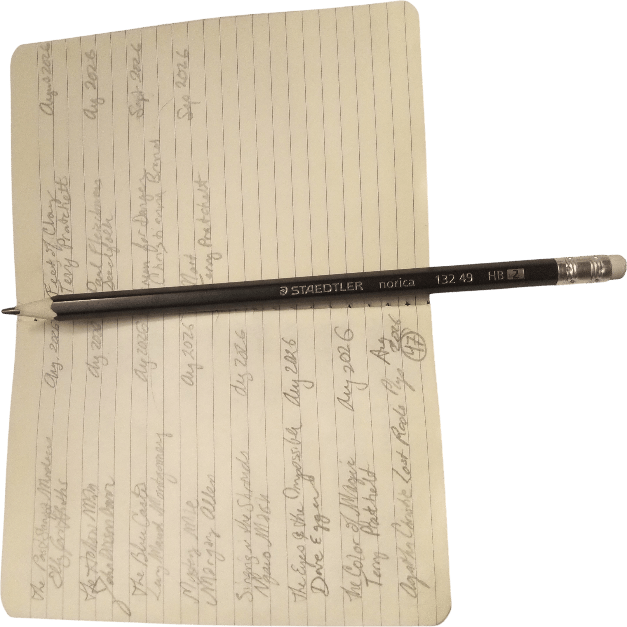 a paper list of books I've read