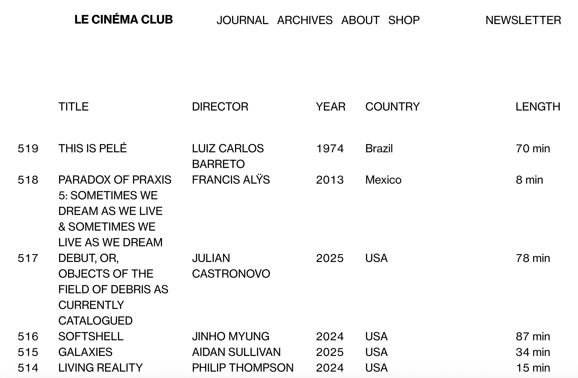 Le Cinéma Club
