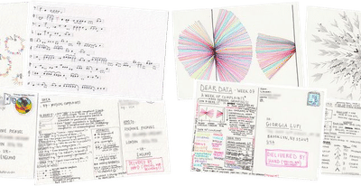 Dear Data