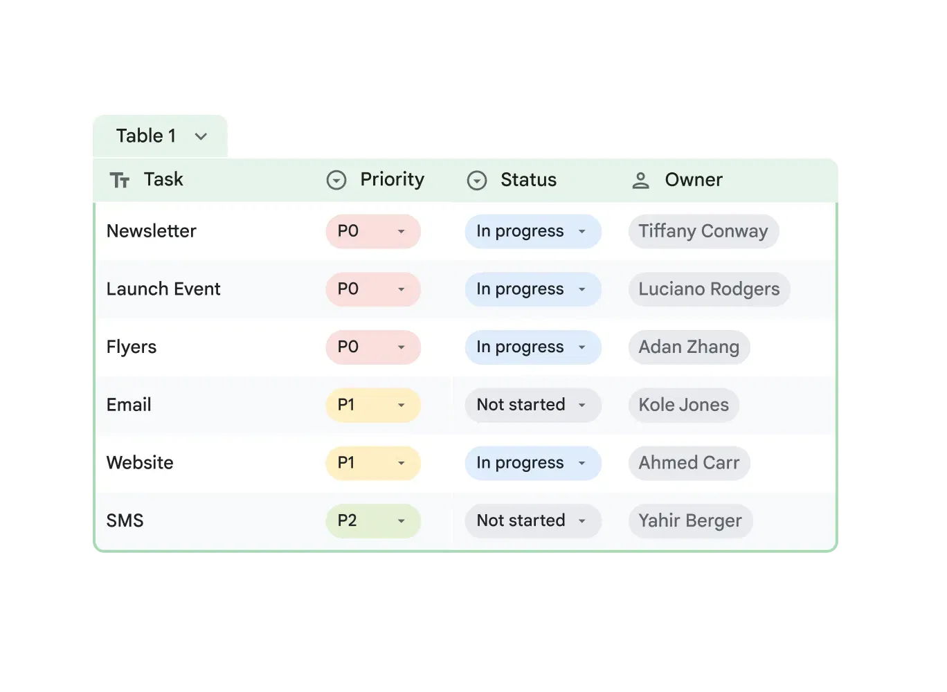 make a spreadsheet.
