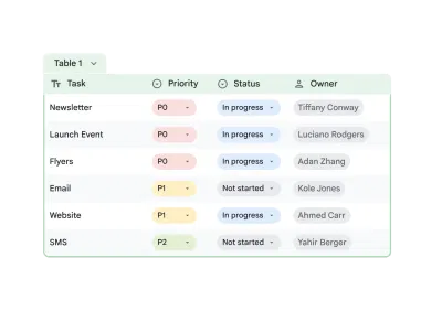 Google Sheets
