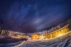 Members-Only Recommendation