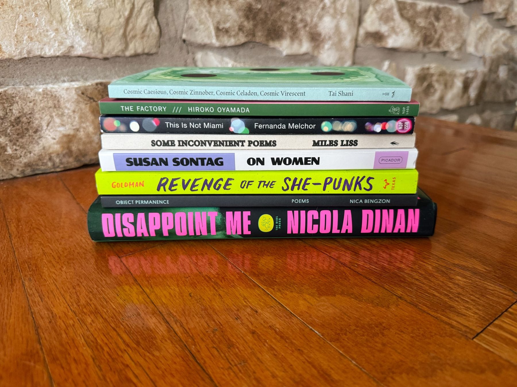 All of my most recent reads