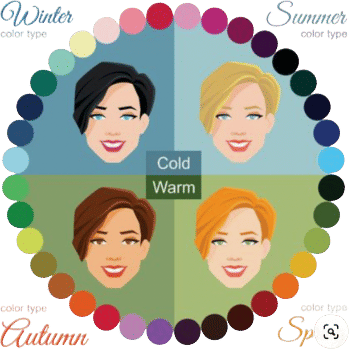 Get your colors done