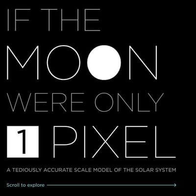 If The Moon Were Only 1 Pixel