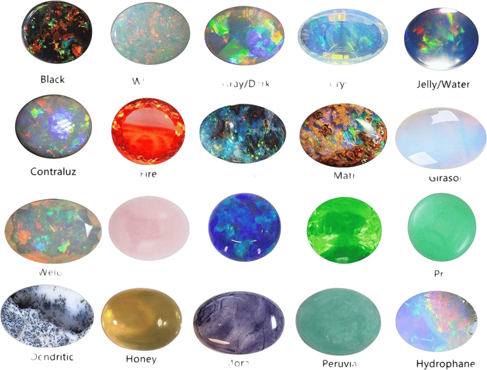 Opal - birthstone
