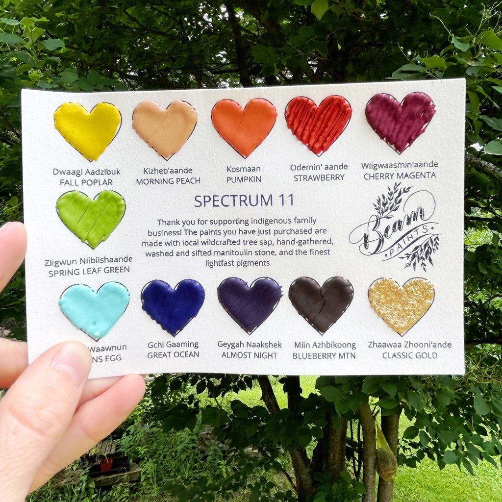 Watercolor Dot Cards