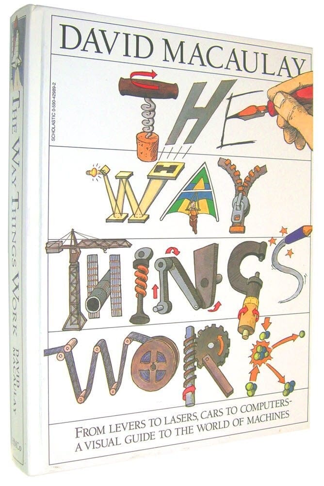 The way things work