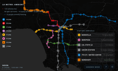LA Metro: Ambient