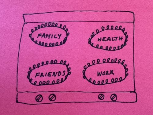 David Sedaris’ Four Burner Theory