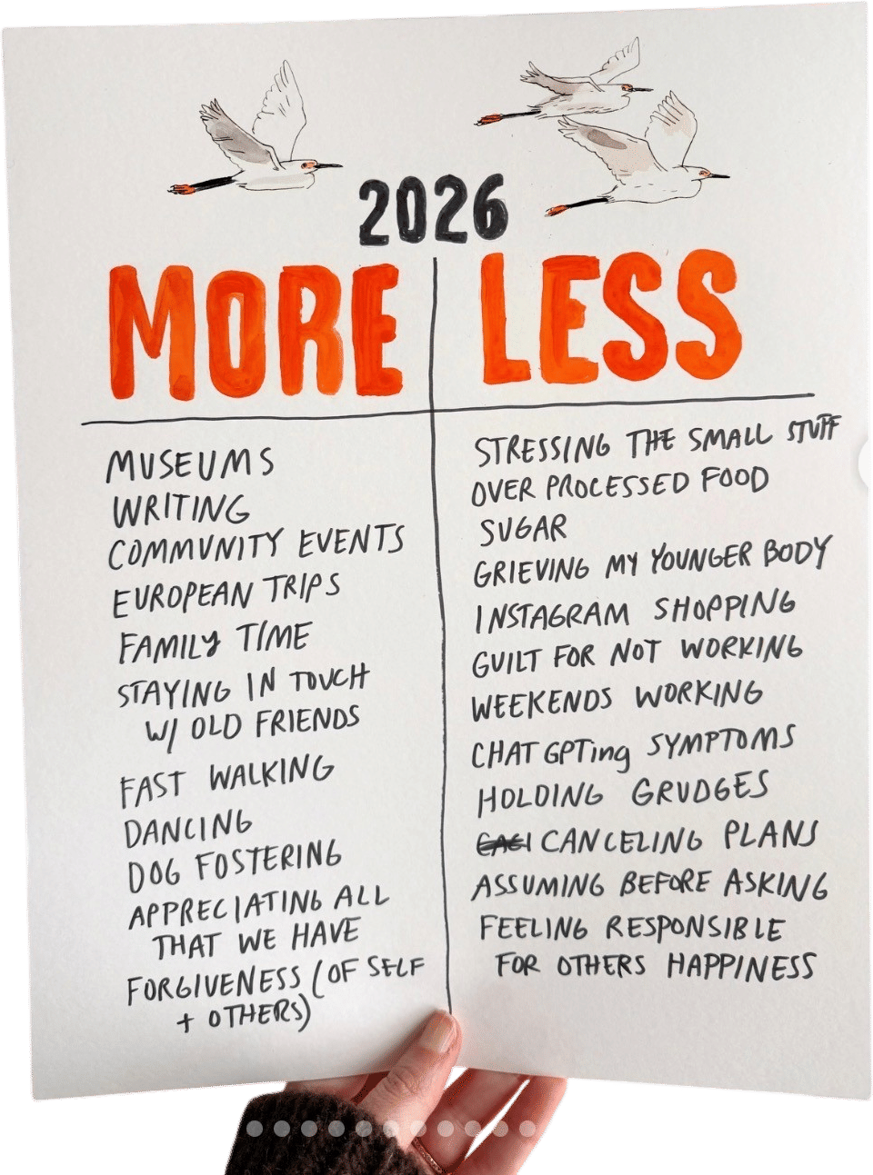 Julia Rothman's More/Less List