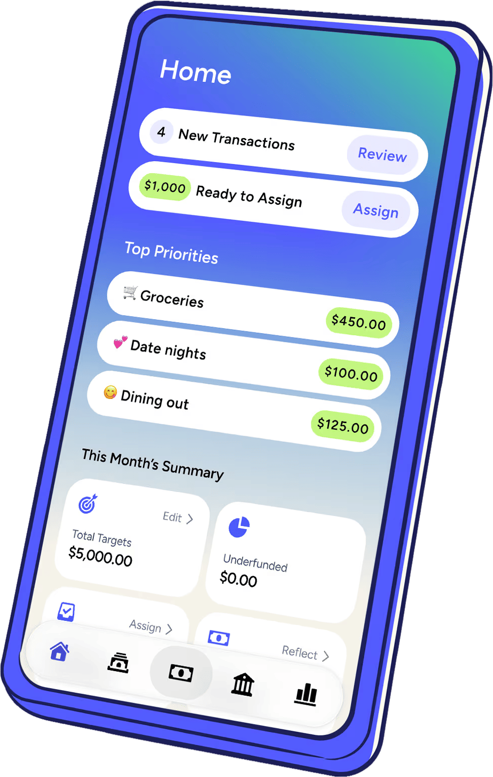 ynab