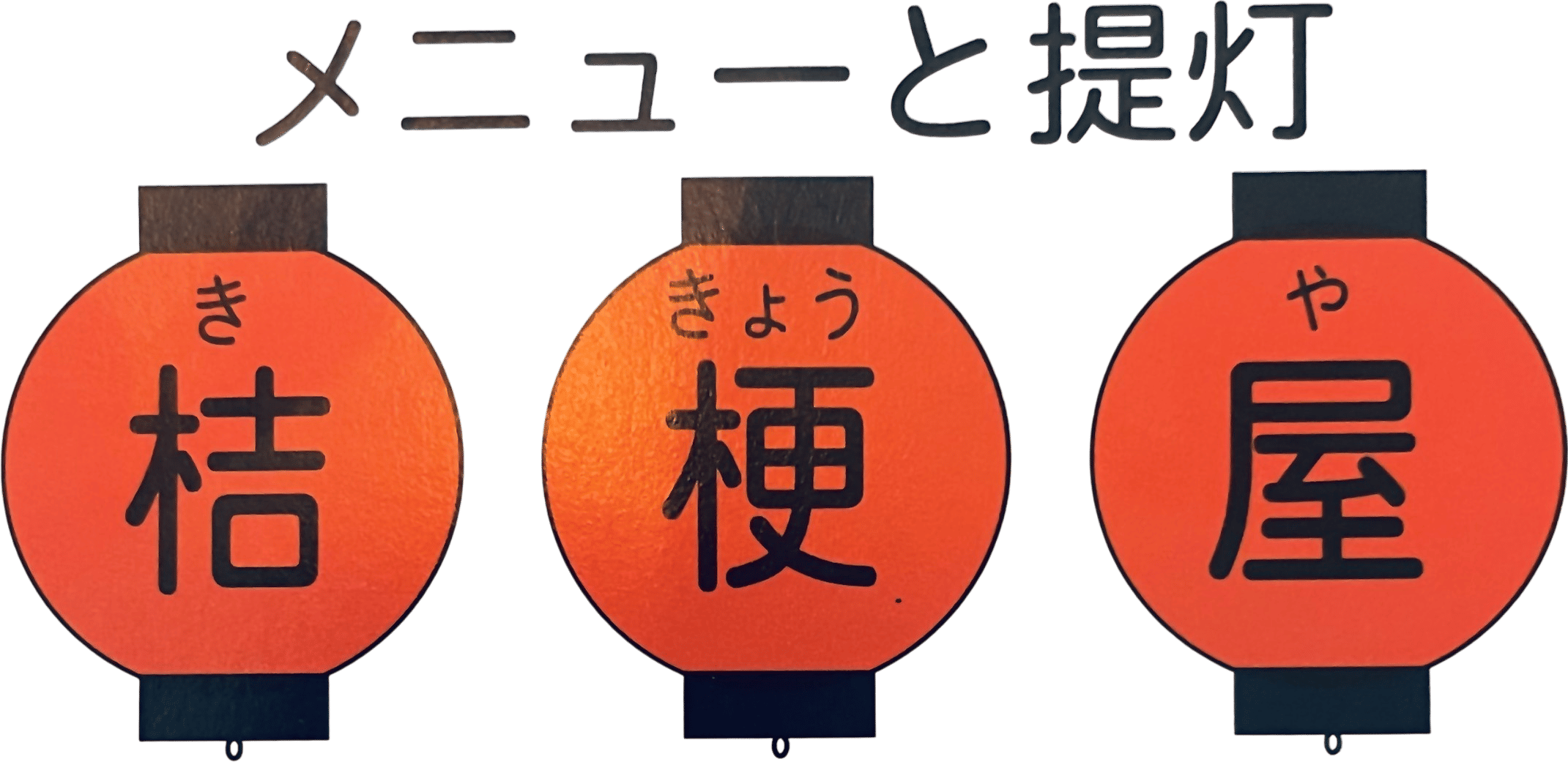 Ki-kyo-ya