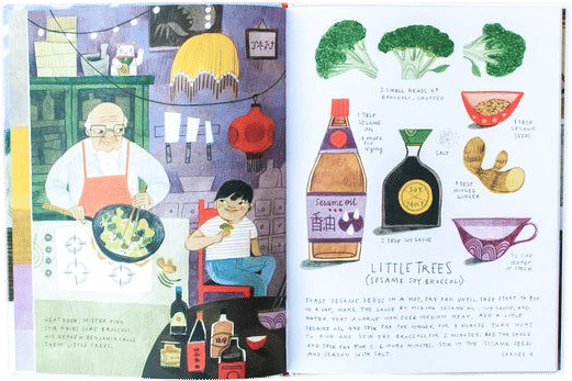What's Cooking at 10 Garden Street