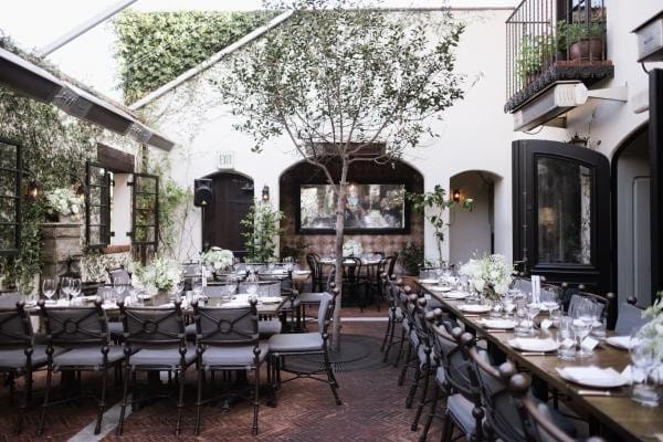 Members-Only Recommendation