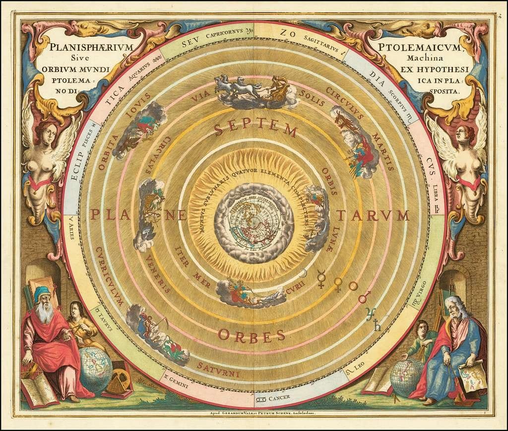 Obsolete science