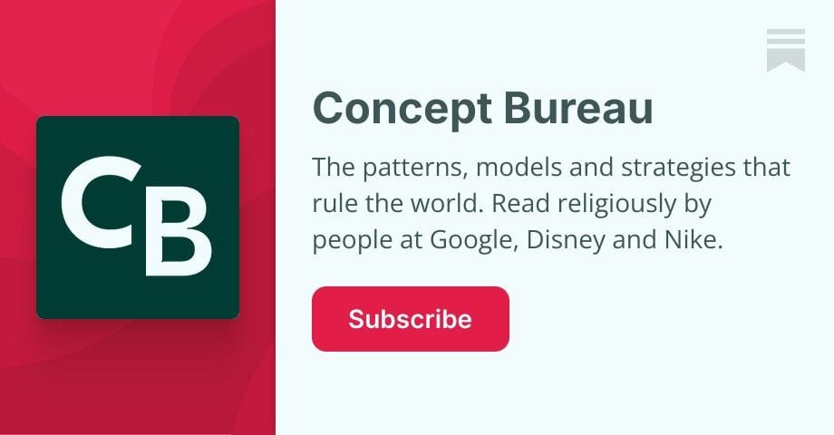 Concept Bureau