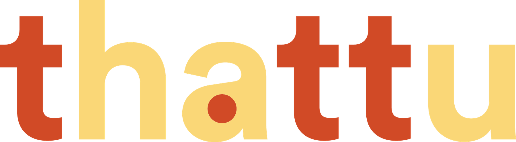 Thattu