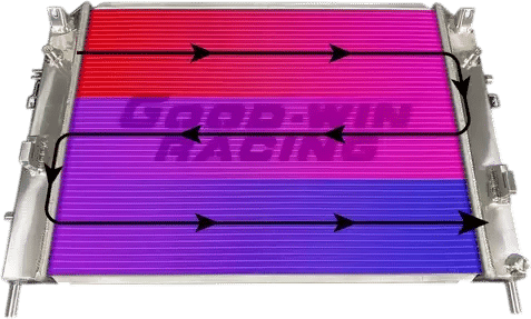 Goodwin Racing Triple-Pass MAXIMUM PERFORMANCE 42mm Radiator