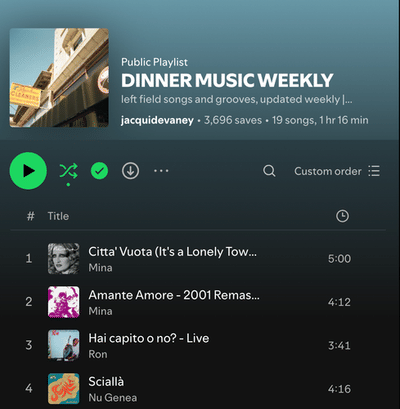 Dinner Music Weekly