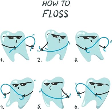 flossing