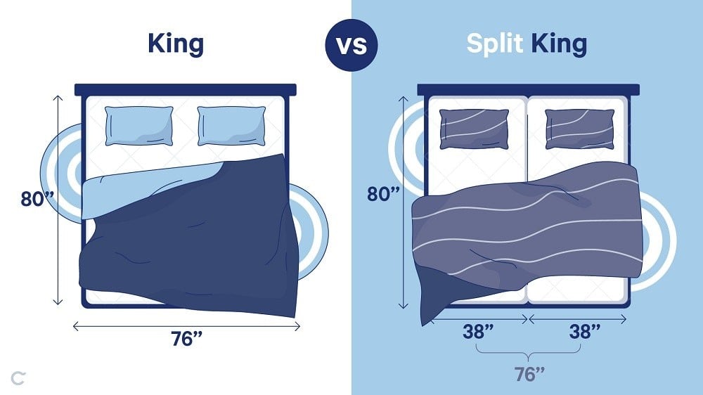 A Split King Bed