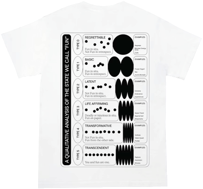 FUN TYPE V.1 Tee