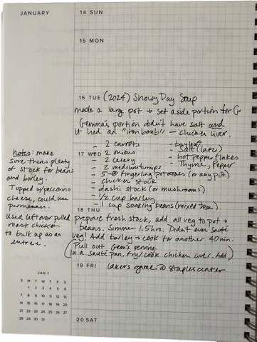 Use A Daily Planner as a Seasonal Recipe Situation