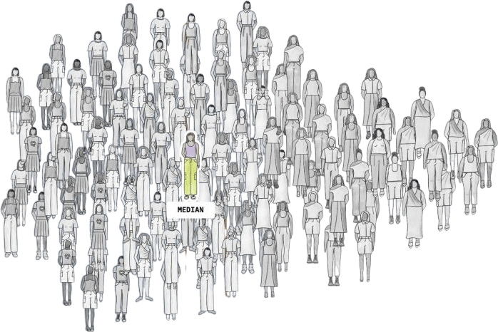 "There is no such thing as a “true” size 8"