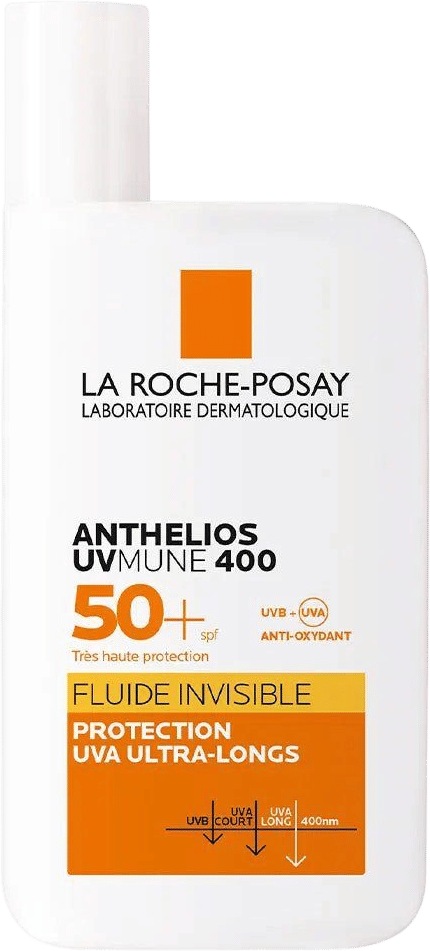 My fav sunscreen