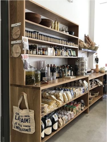 Members-Only Recommendation