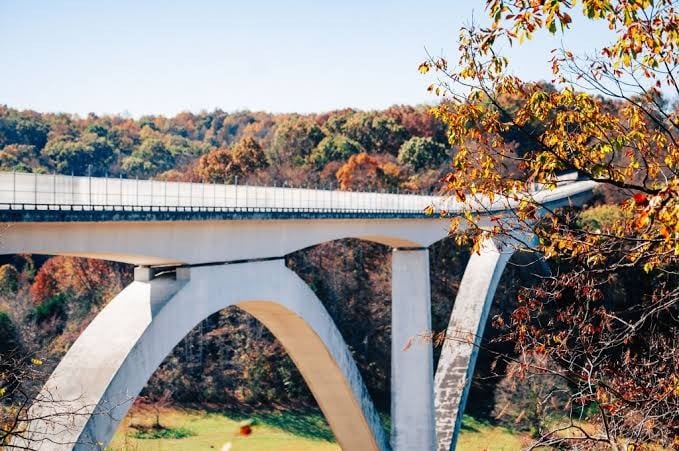 Natchez Trace Parkway