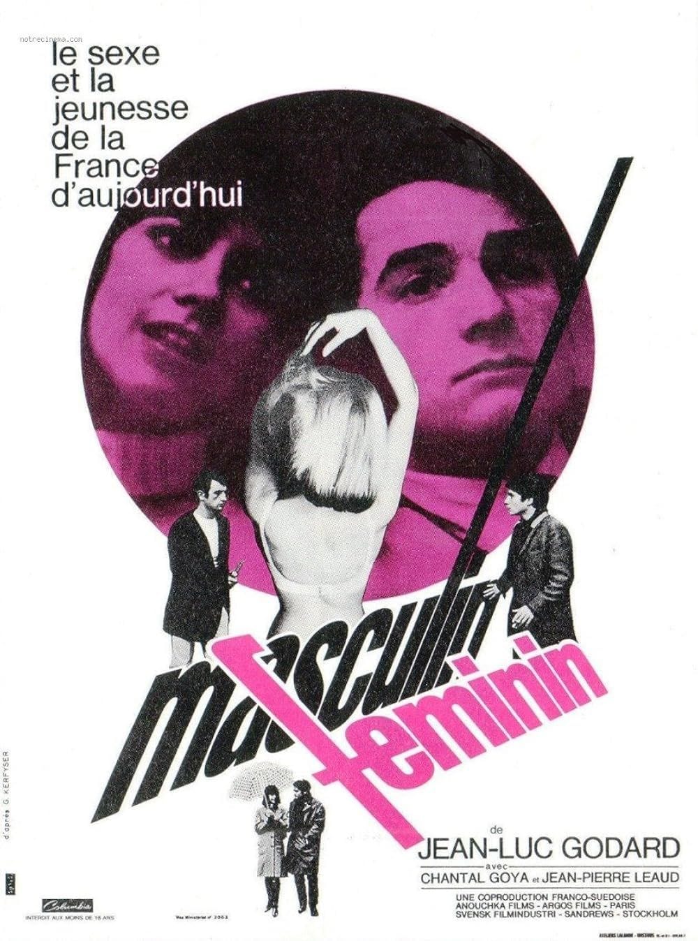 Masculin Feminin