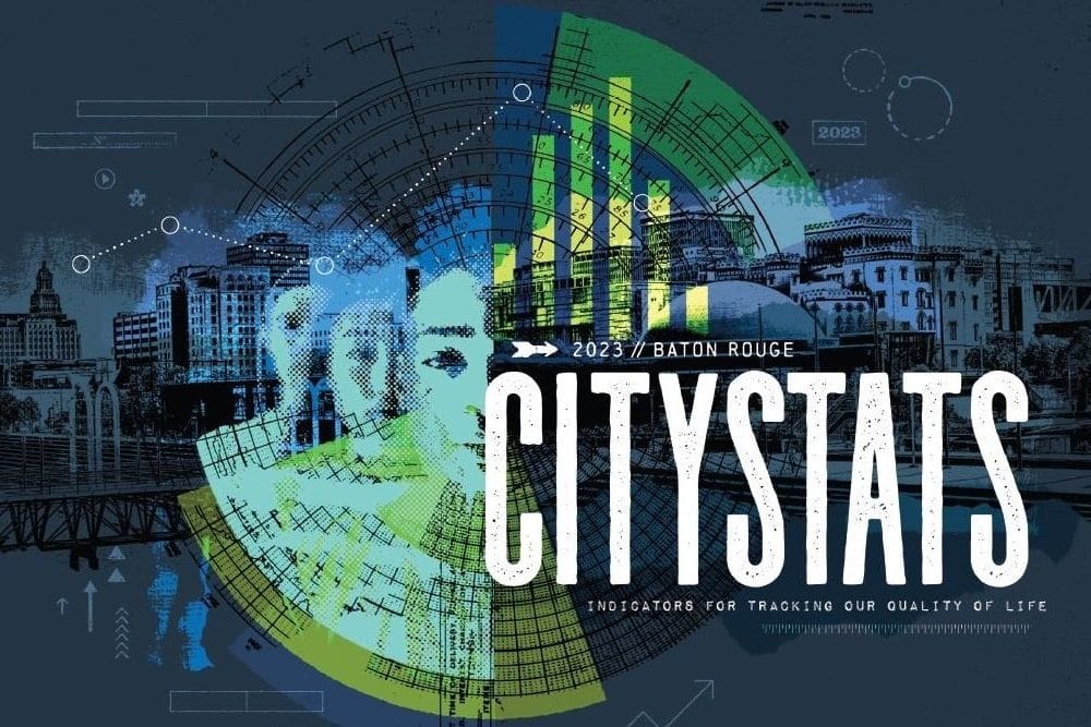 Baton Rouge City Stats reports
