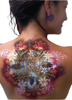 Members-Only Recommendation