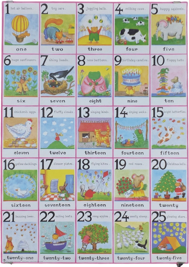 1993 Nursery Numbers Poster (Merida Woodford)