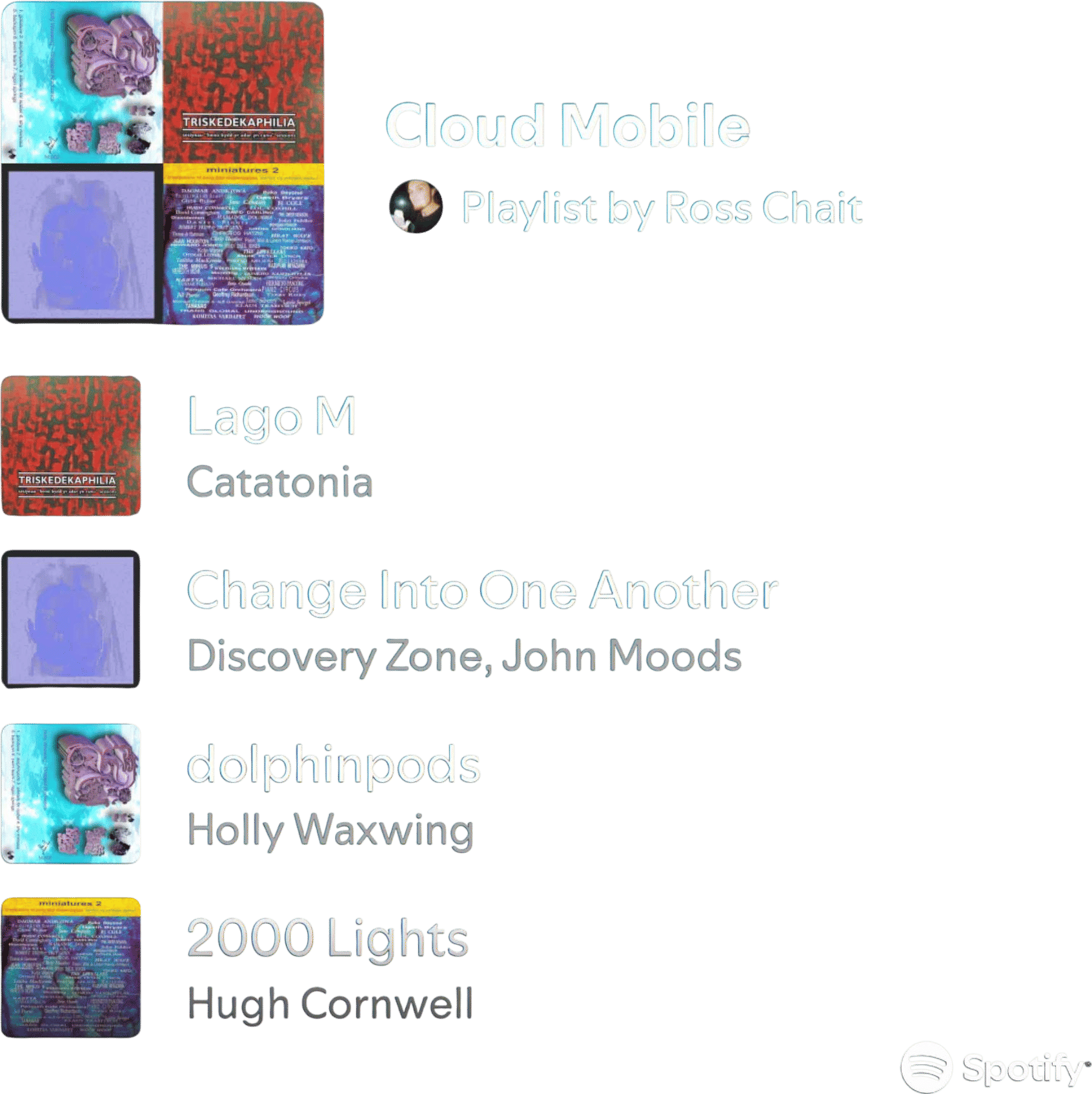 Cloud Mobile