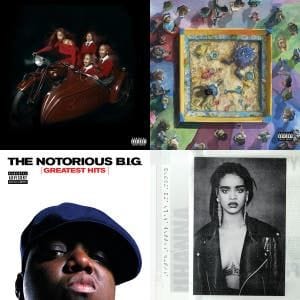 Return-to-office Playlist
