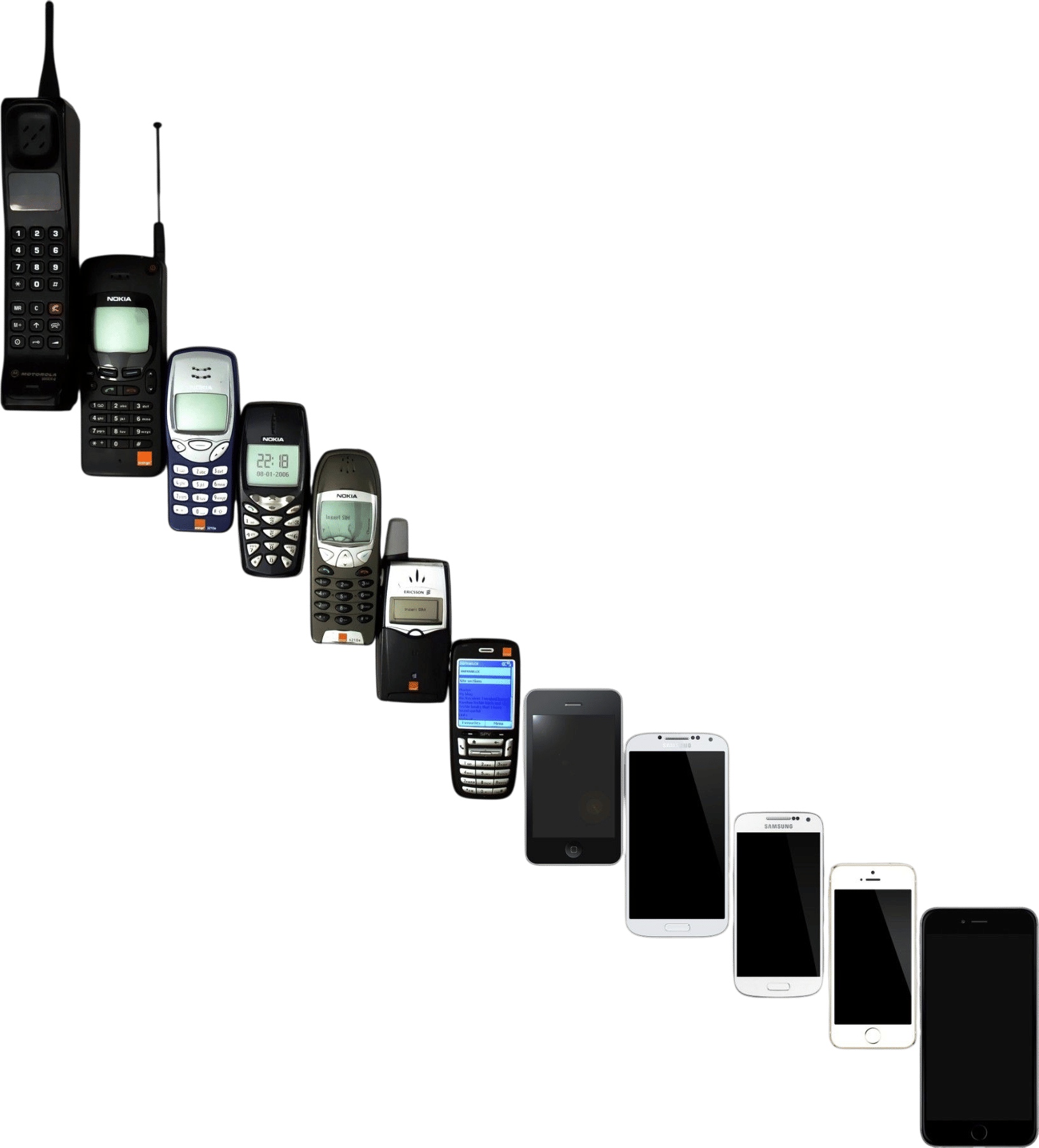 Message/call them!