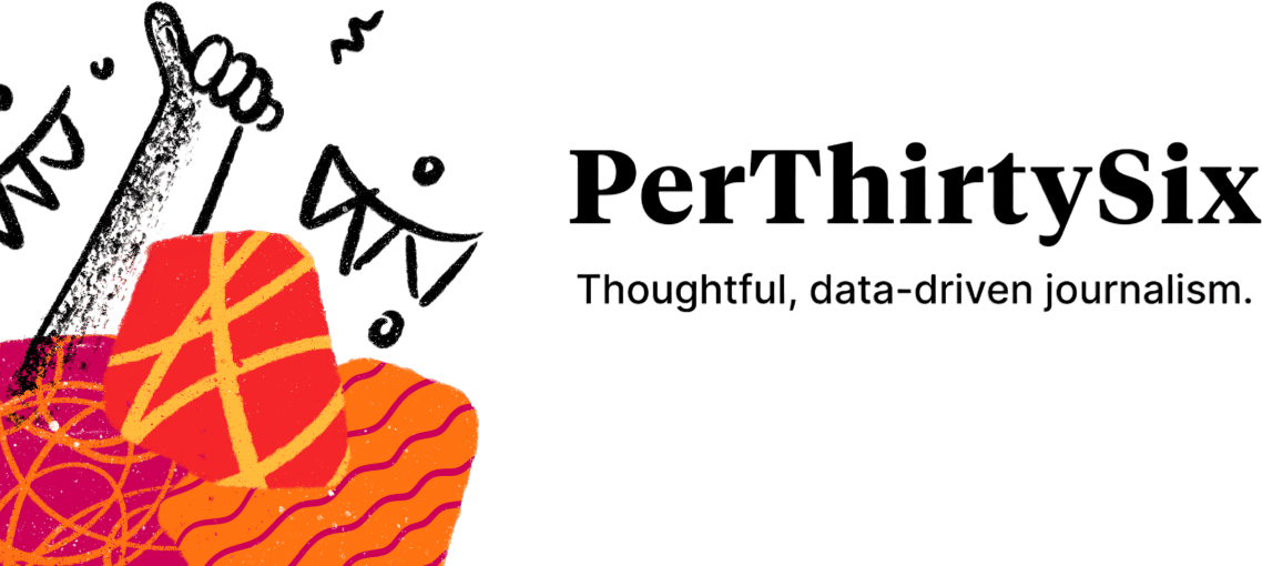 PerThirtySix Interactive Explainers