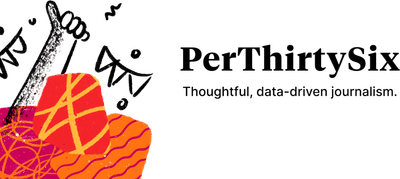 PerThirtySix